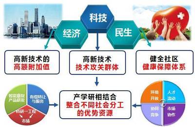 天津市智能人機交互康復工程技術中心獲批即將組建