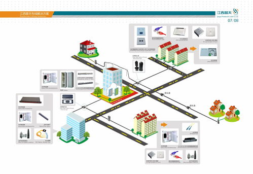 如何設計高品質高新技術畫冊